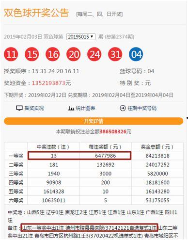 山东双色球爆料最新消息 第1张 山东双色球爆料最新消息 第1张